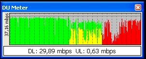 Men penosov rychlosti na AV 200 Mbps